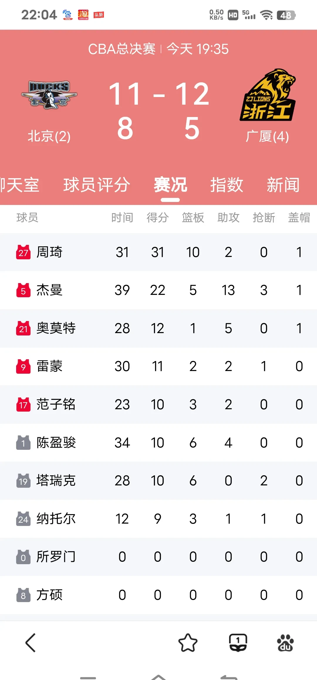 C7-关于比赛规则变更首场状态出色，热火观众沸腾！，Ming重返赛场赛场气氛高涨的信息