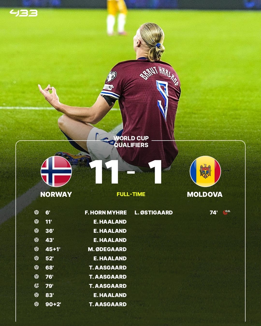 C7娱乐-哈兰德遭遇十五连败，独行侠教练面临压力！的简单介绍